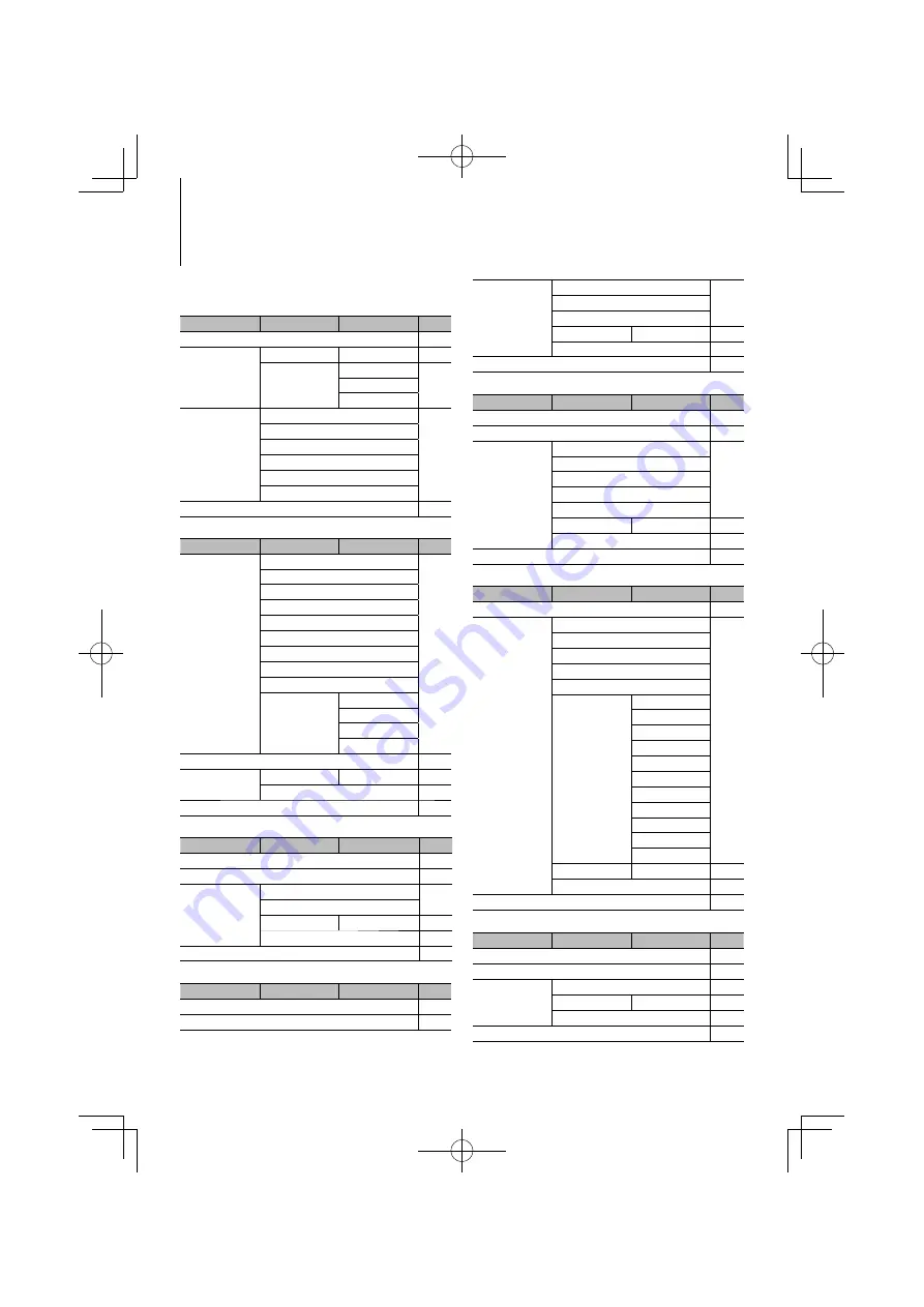 Kenwood KDC-BT645U Instruction Manual Download Page 118