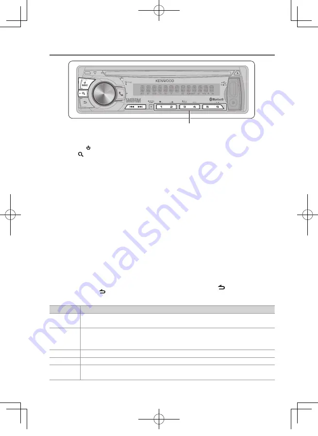 Kenwood KDC-BT652U Скачать руководство пользователя страница 40