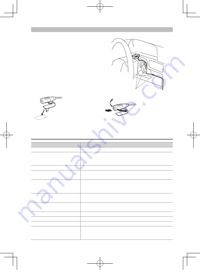 Kenwood KDC-BT652U Instruction Manual Download Page 94