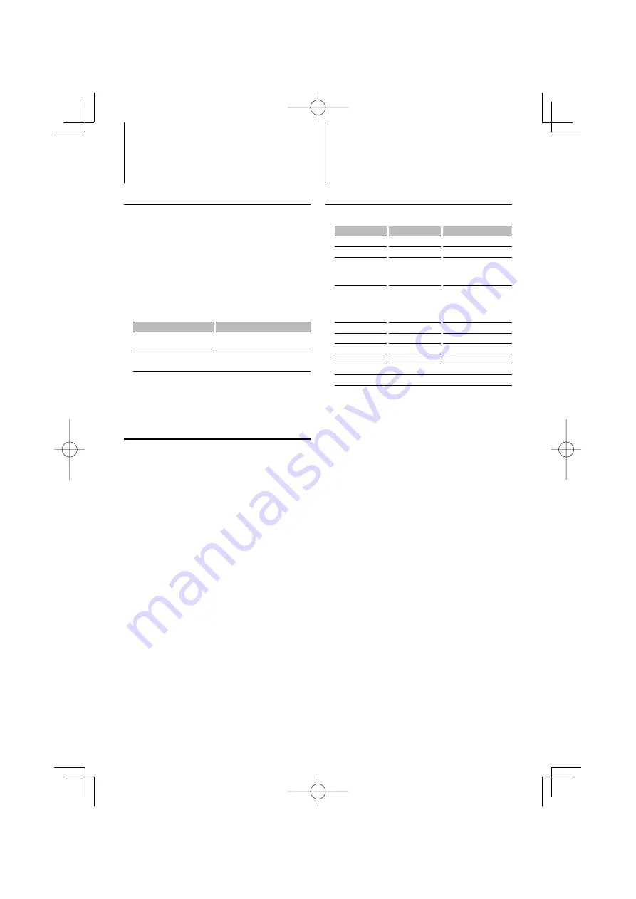 Kenwood KDC-BT7043U Instruction Manual Download Page 18