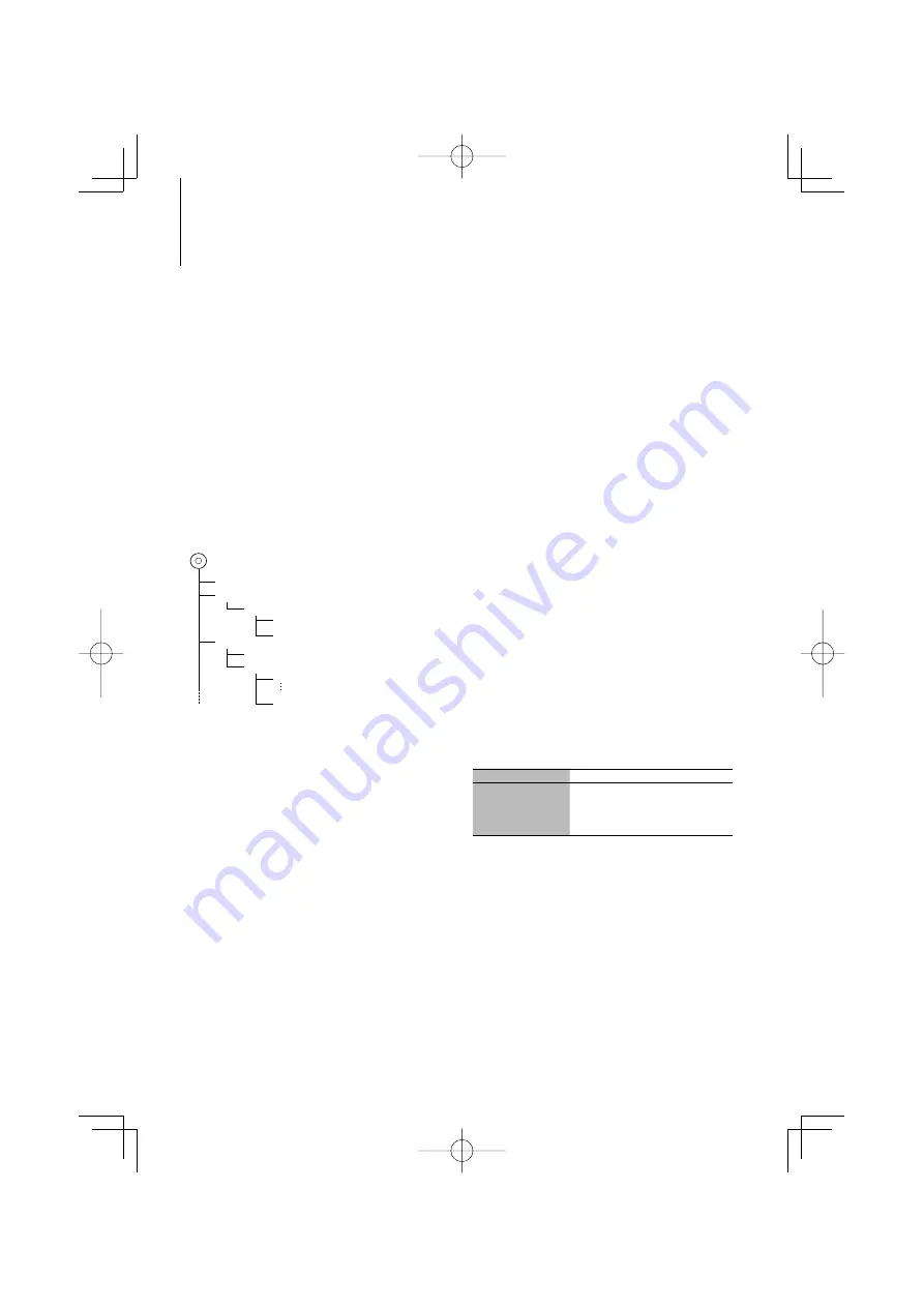 Kenwood KDC-BT7043U Instruction Manual Download Page 30