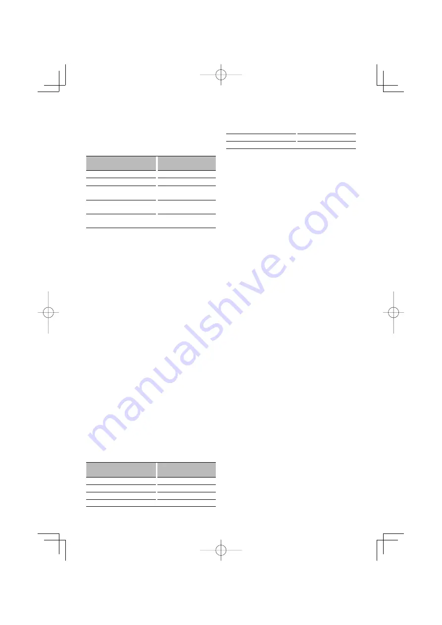 Kenwood KDC-BT7043U Instruction Manual Download Page 31