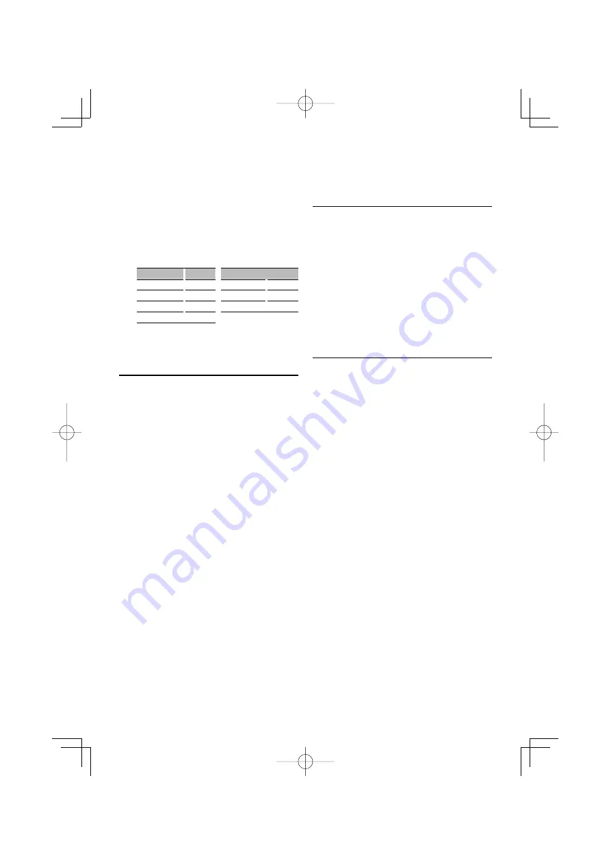 Kenwood KDC-BT7043U Instruction Manual Download Page 49