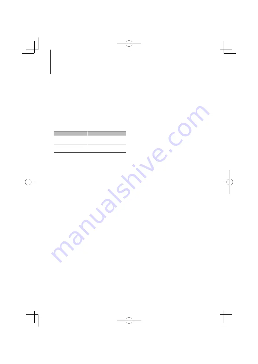 Kenwood KDC-BT7043U Instruction Manual Download Page 60