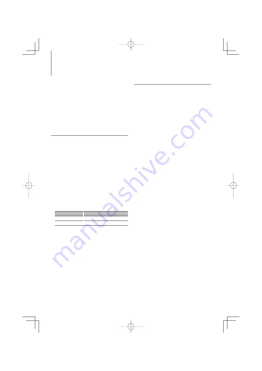 Kenwood KDC-BT7043U Instruction Manual Download Page 64