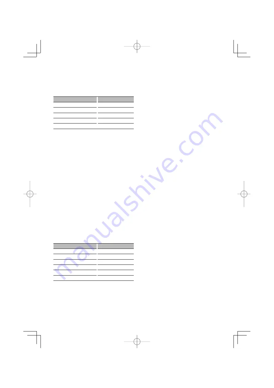 Kenwood KDC-BT7043U Instruction Manual Download Page 69