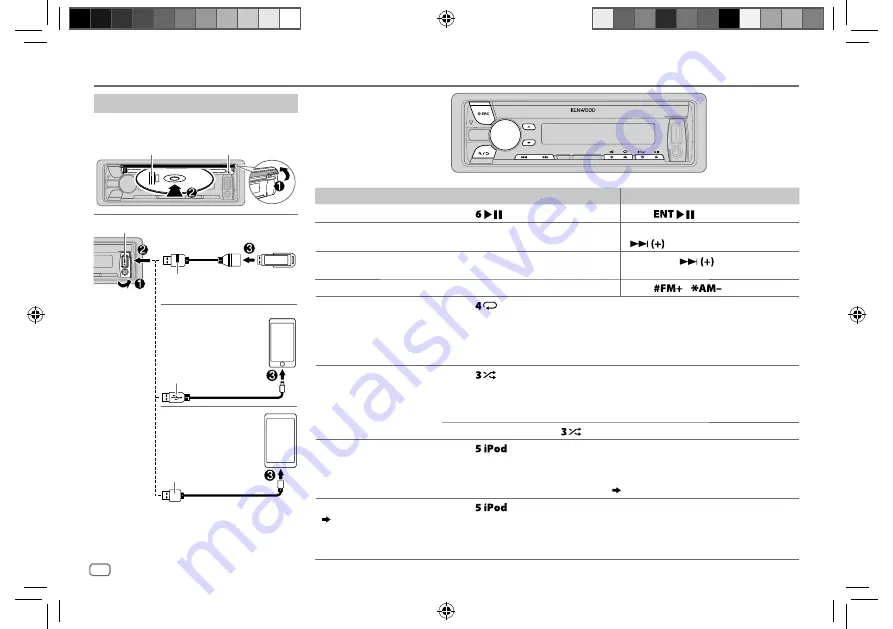 Kenwood KDC-BT720HD Instruction Manual Download Page 60