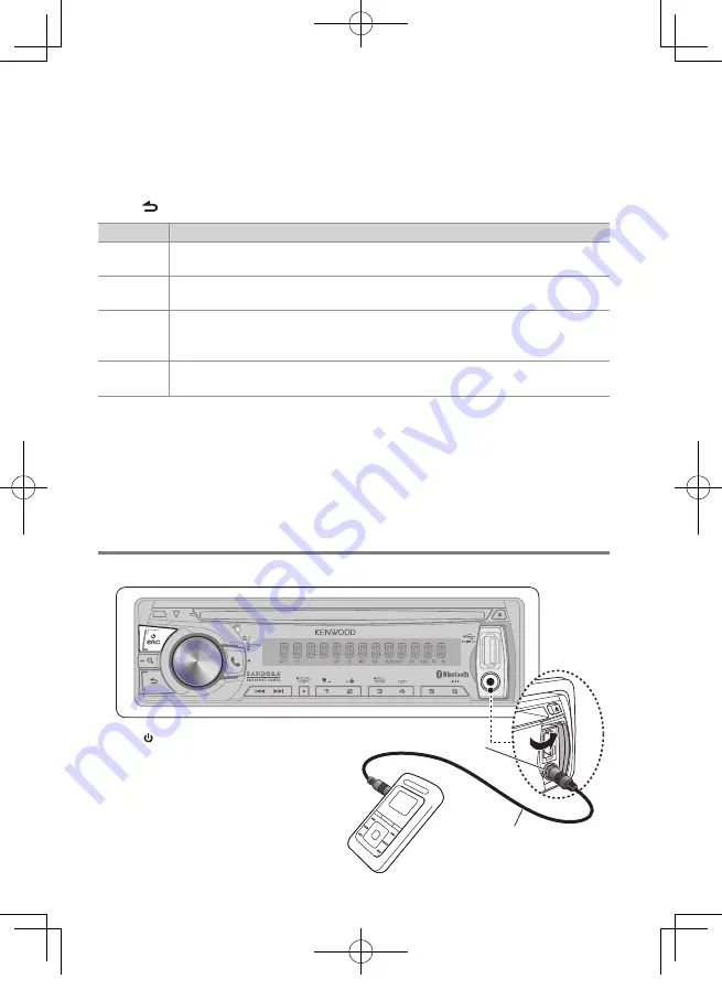 Kenwood KDC-BT752HD Скачать руководство пользователя страница 9