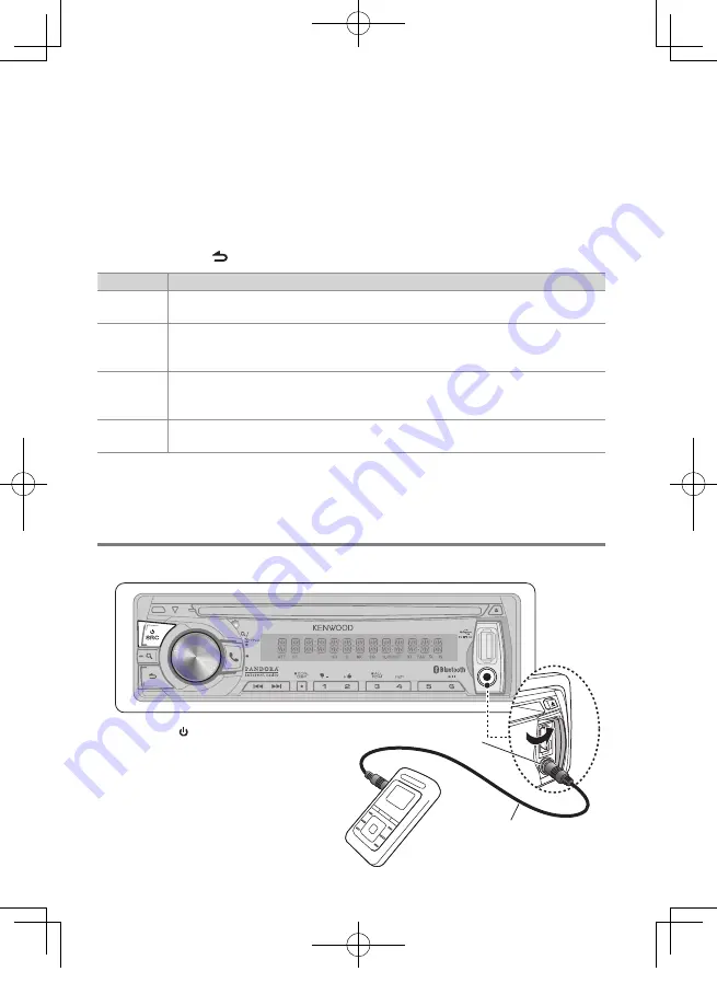 Kenwood KDC-BT752HD Instruction Manual Download Page 43