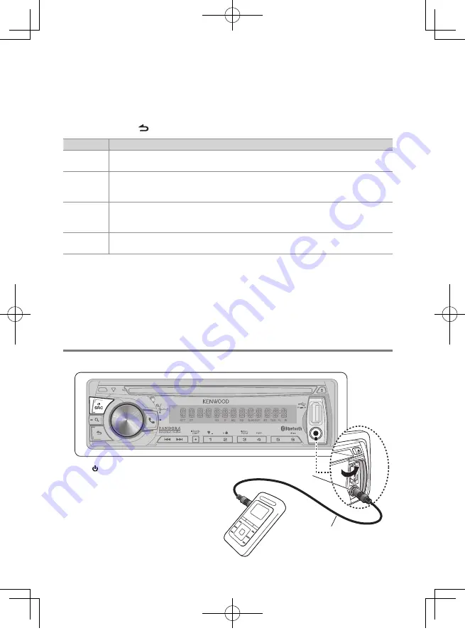 Kenwood KDC-BT752HD Instruction Manual Download Page 77