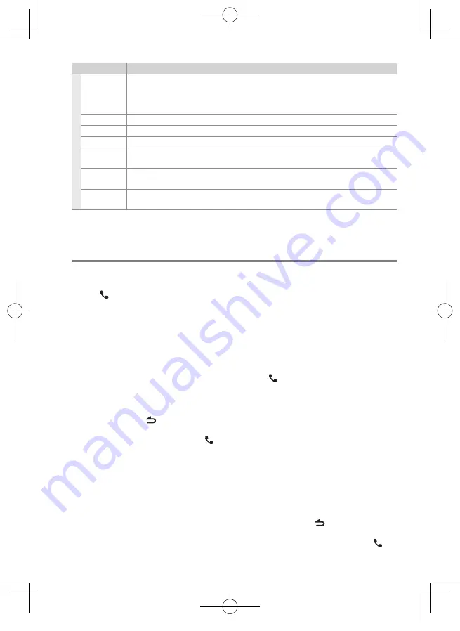 Kenwood KDC-BT752HD Instruction Manual Download Page 92