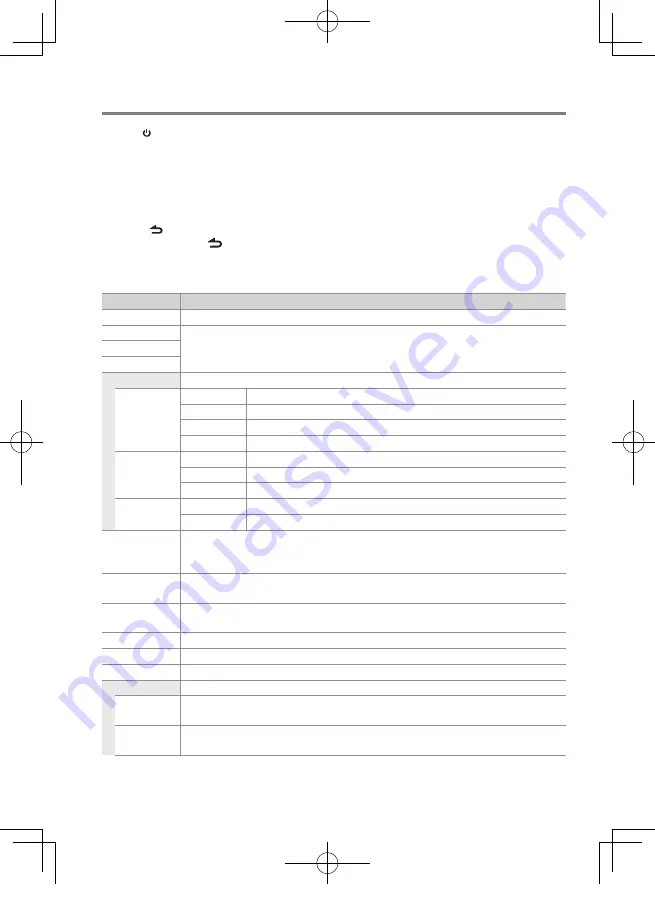 Kenwood KDC-BT752HD Instruction Manual Download Page 94