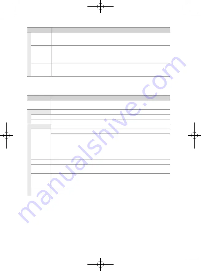 Kenwood KDC-BT752HD Instruction Manual Download Page 95