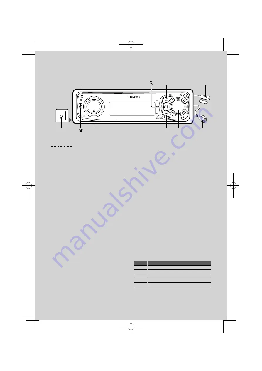 Kenwood KDC-BT8044U Instruction Manual Download Page 4