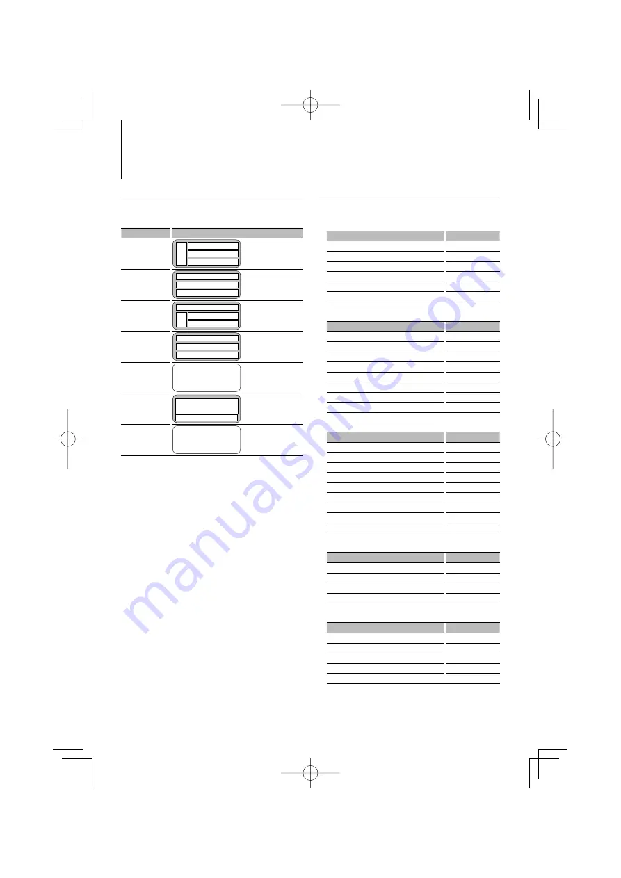 Kenwood KDC-BT838U - Radio / CD Instruction Manual Download Page 94