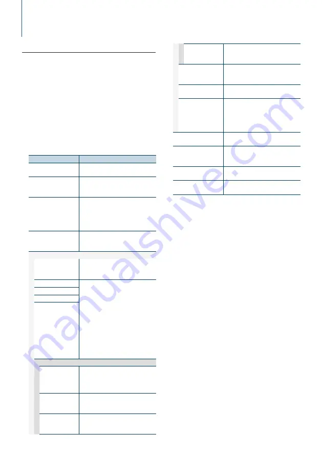 Kenwood KDC-BT858U Instruction Manual Download Page 18