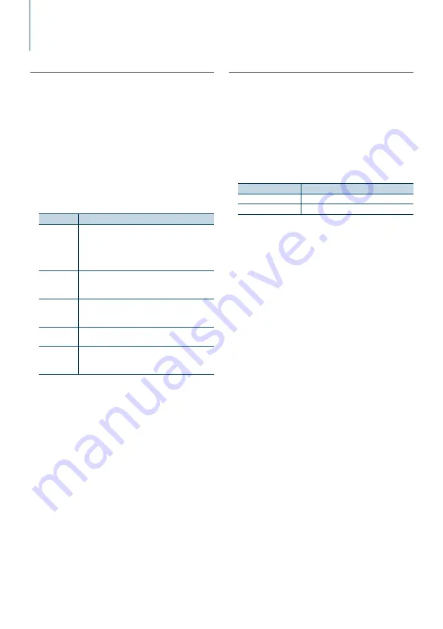 Kenwood KDC-BT858U Instruction Manual Download Page 52