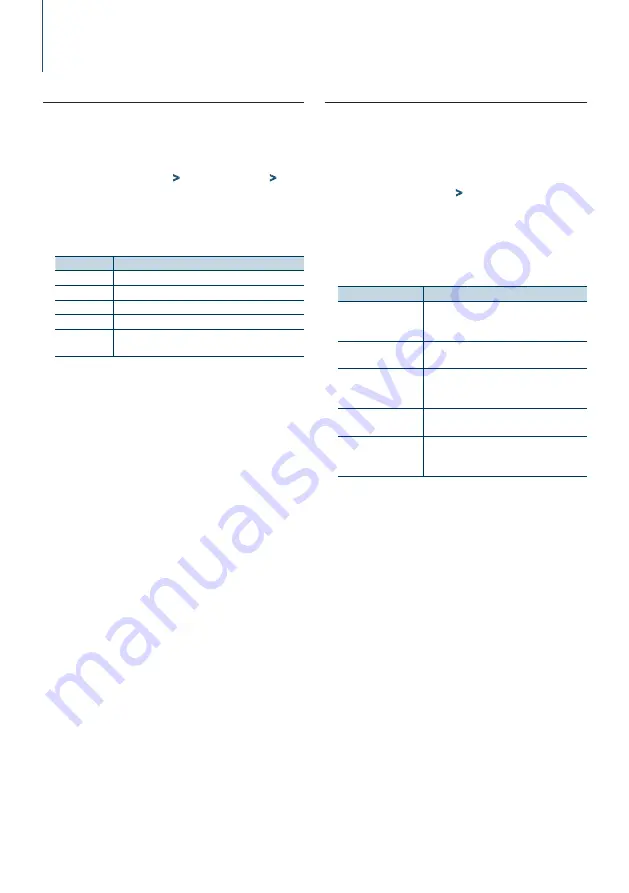 Kenwood KDC-BT858U Instruction Manual Download Page 58