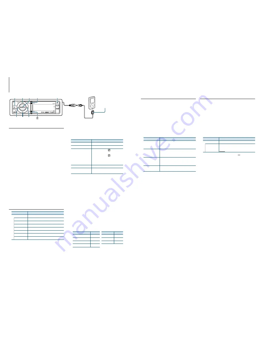 Kenwood KDC-BT952HD Скачать руководство пользователя страница 23