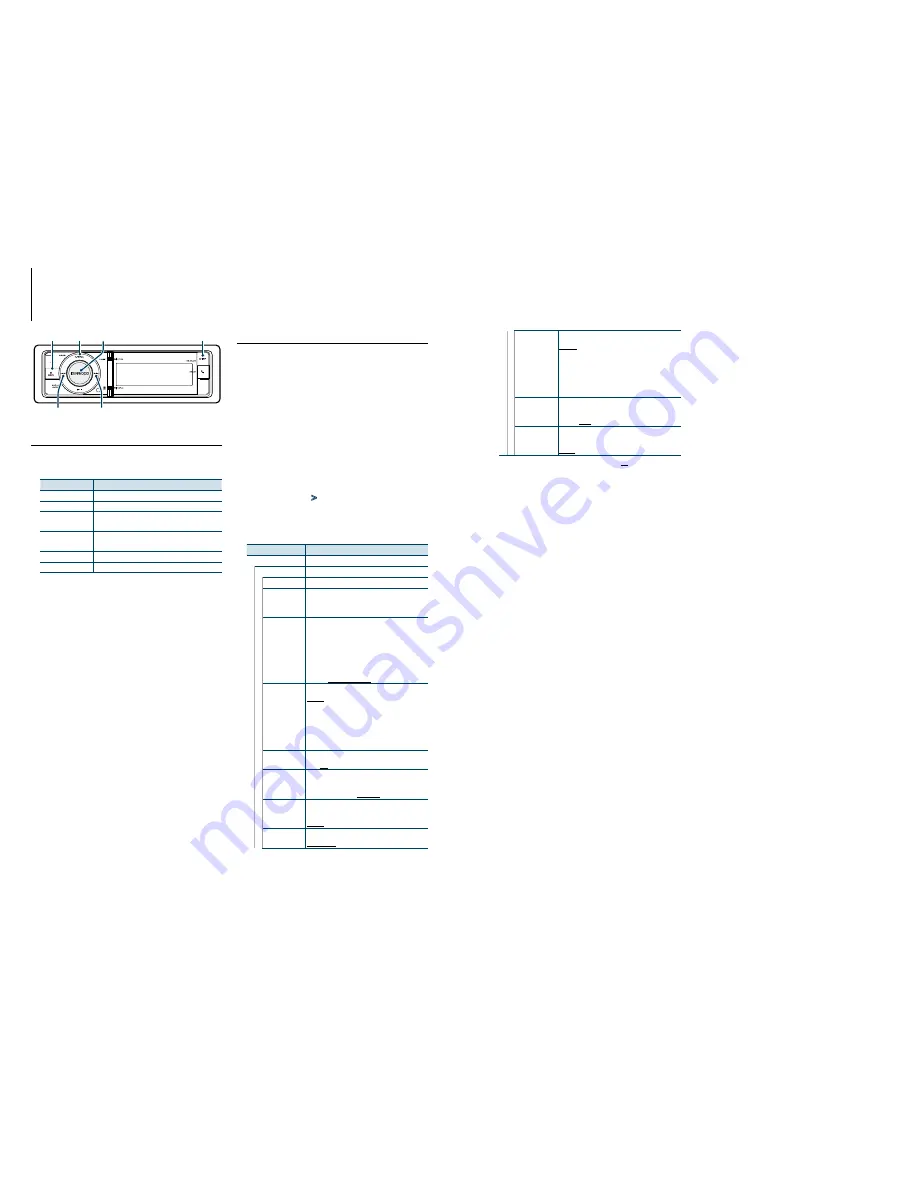 Kenwood KDC-BT952HD Скачать руководство пользователя страница 36