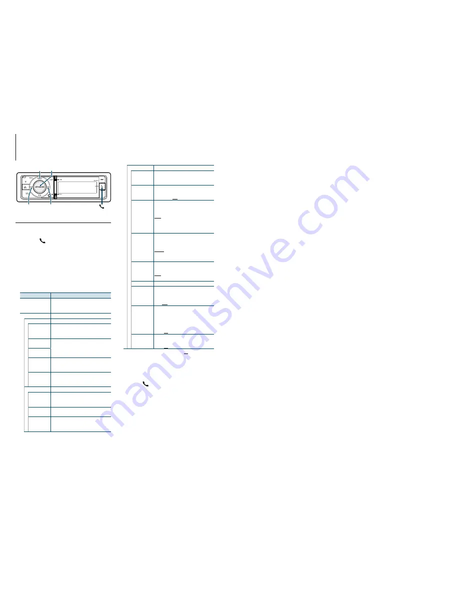 Kenwood KDC-BT952HD Quick Start Manual Download Page 46