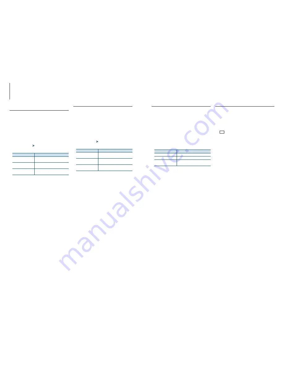 Kenwood KDC-BT952HD Скачать руководство пользователя страница 54