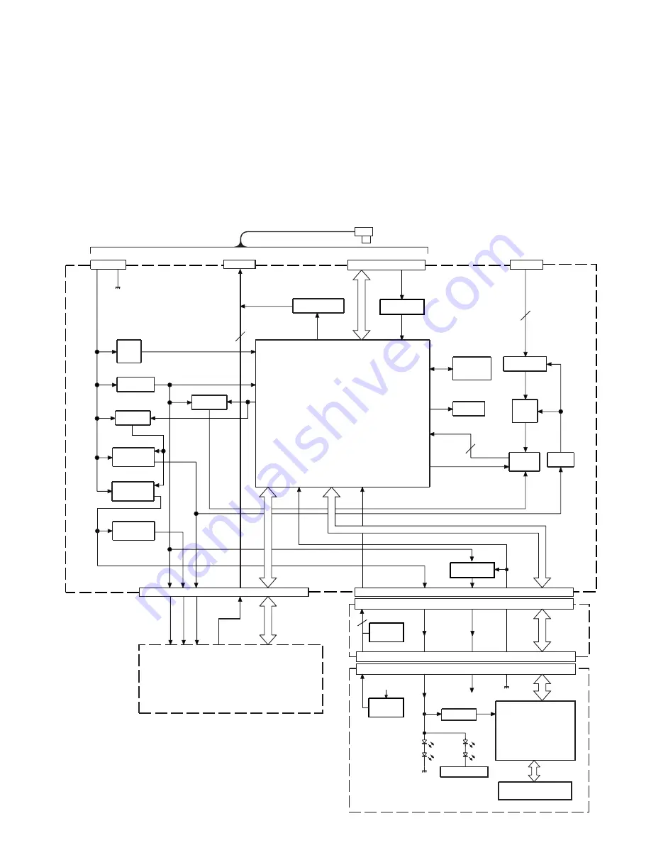 Kenwood KDC-D301 Service Manual Download Page 2