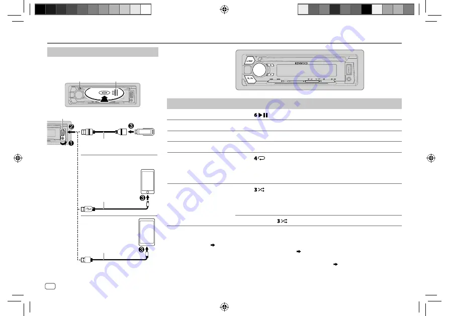 Kenwood KDC-DAB400U Instruction Manual Download Page 12