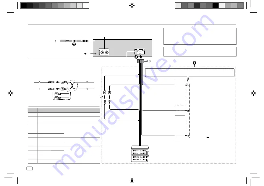 Kenwood KDC-DAB400U Instruction Manual Download Page 22