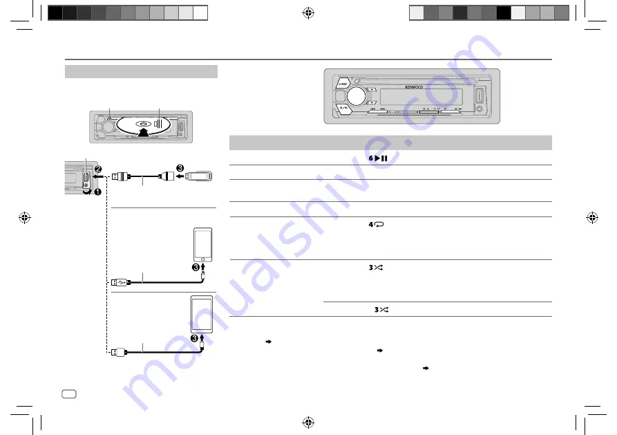 Kenwood KDC-DAB400U Скачать руководство пользователя страница 56