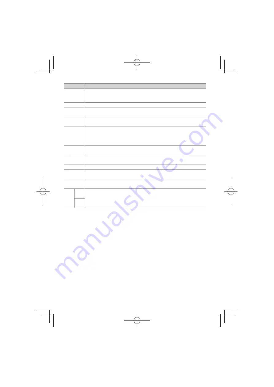 Kenwood KDC-DAB41U Instruction Manual Download Page 7