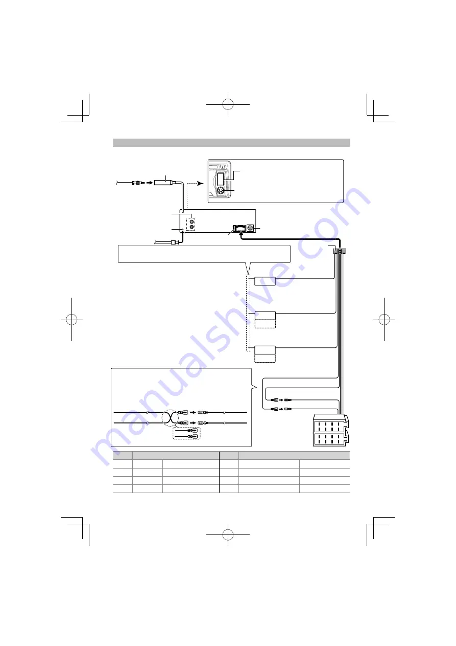 Kenwood KDC-DAB41U Instruction Manual Download Page 32