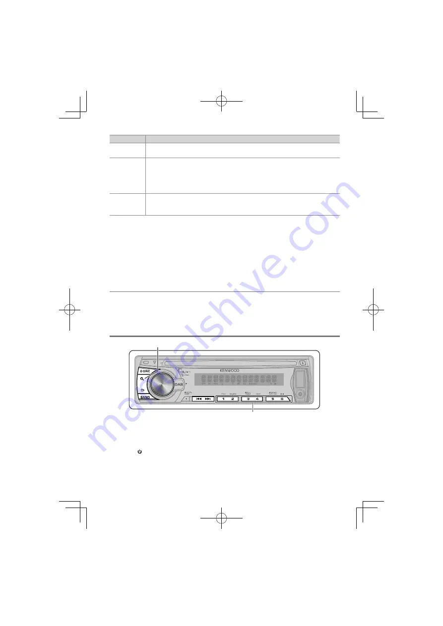 Kenwood KDC-DAB41U Instruction Manual Download Page 90