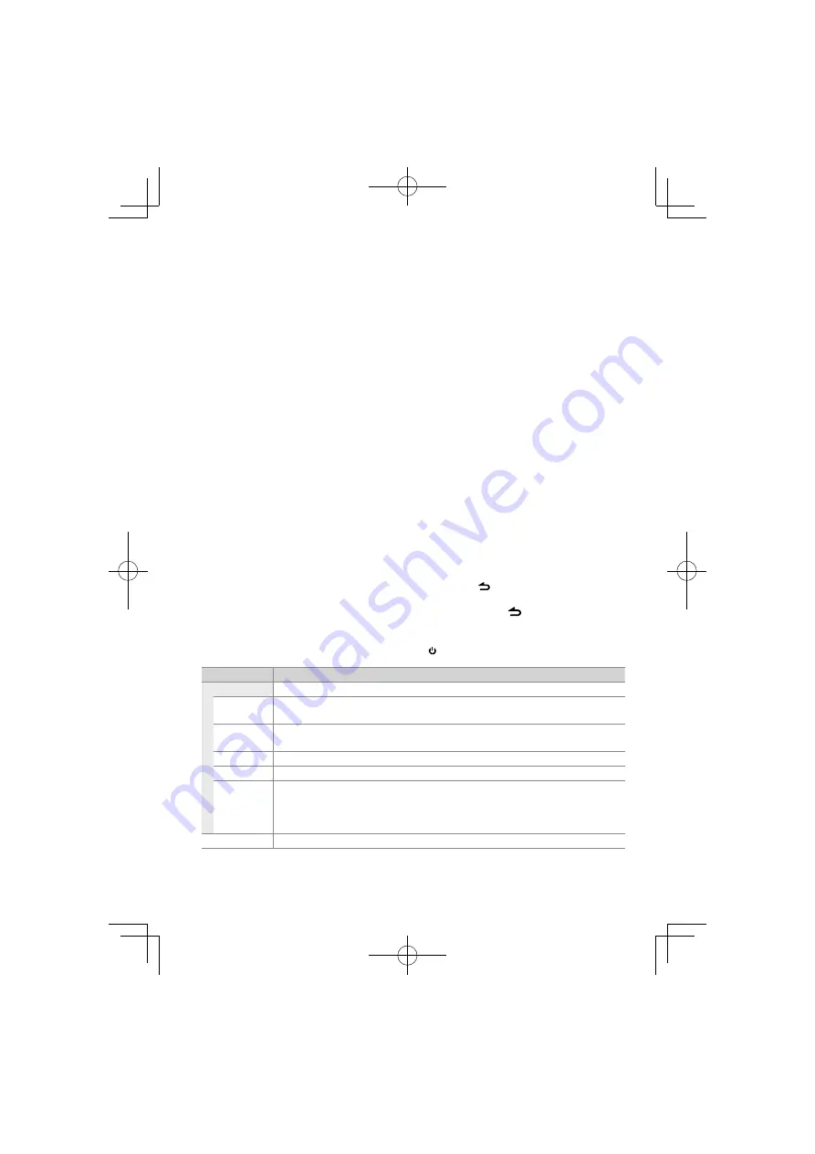 Kenwood KDC-DAB41U Instruction Manual Download Page 104