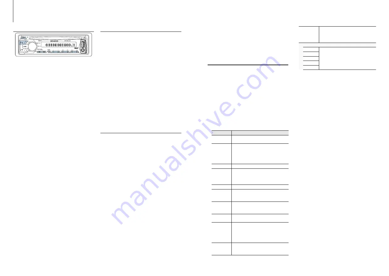 Kenwood KDC-DAB43U Скачать руководство пользователя страница 10