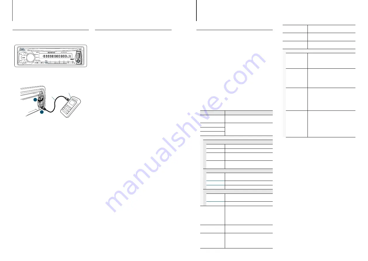 Kenwood KDC-DAB43U Скачать руководство пользователя страница 11