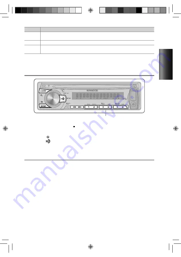 Kenwood KDC-HD548U Instruction Manual Download Page 23