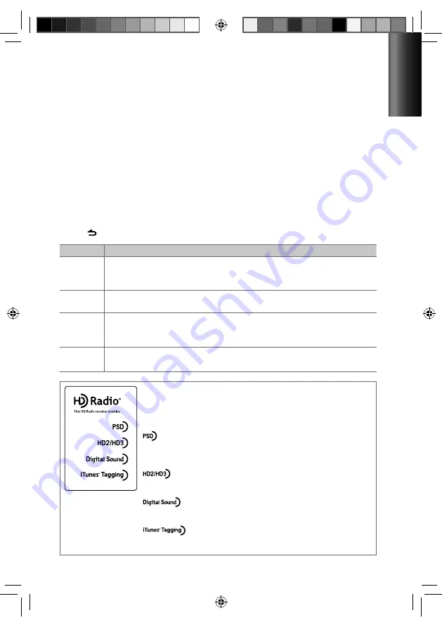 Kenwood KDC-HD552U Instruction Manual Download Page 9