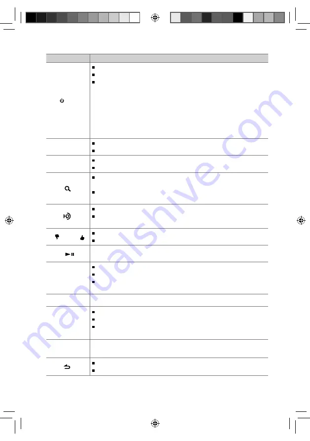 Kenwood KDC-HD552U Instruction Manual Download Page 28