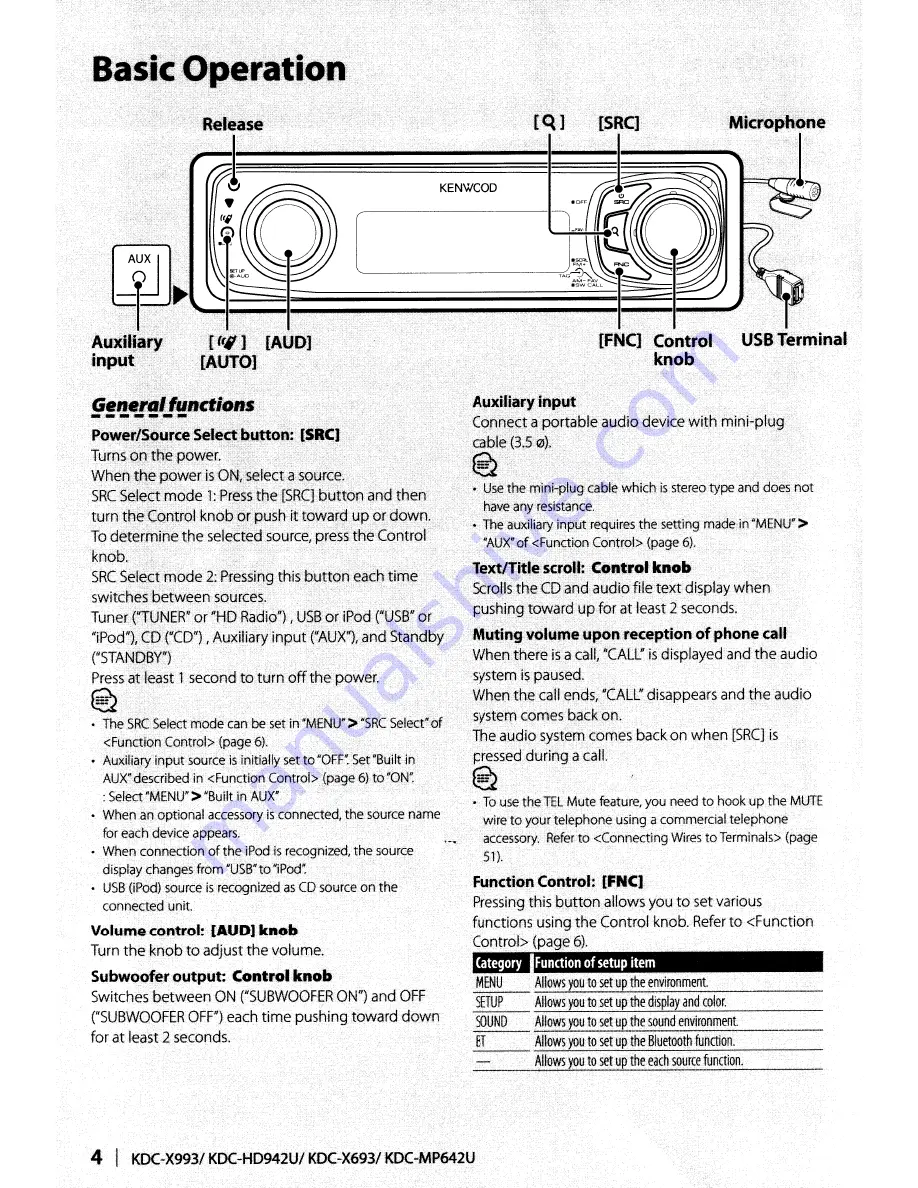 Kenwood KDC-HD942U Скачать руководство пользователя страница 4