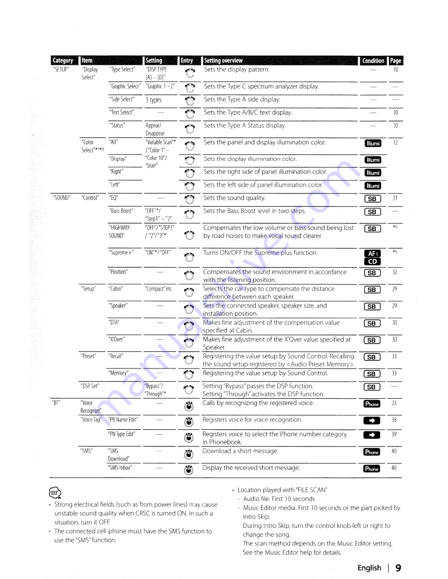 Kenwood KDC-HD942U Скачать руководство пользователя страница 9