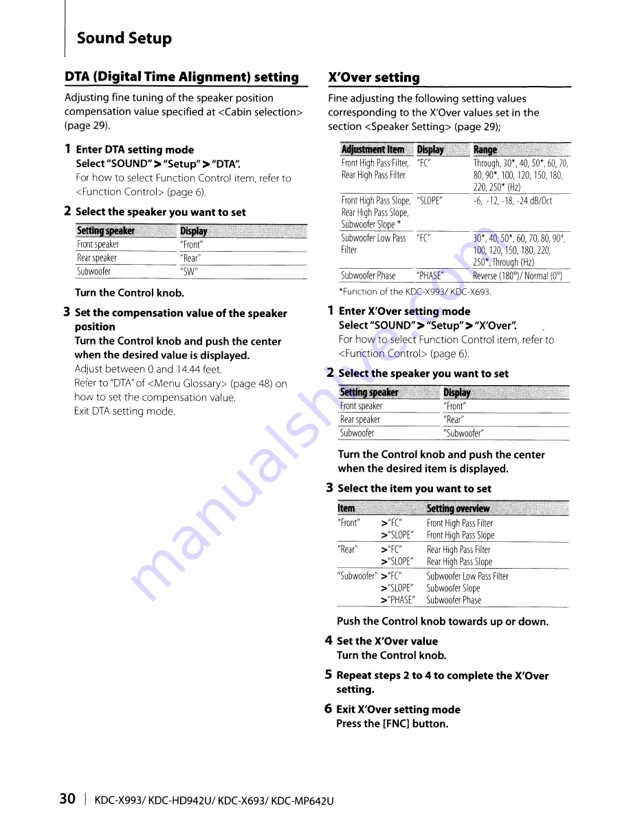 Kenwood KDC-HD942U Instruction Manual Download Page 30