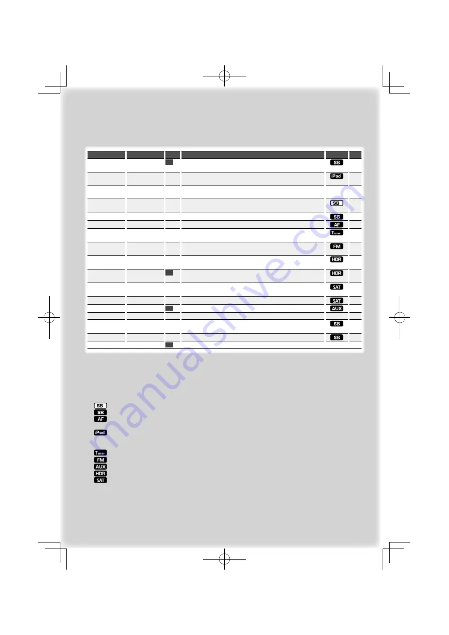 Kenwood KDC KDC-MP342U Instruction Manual Download Page 30