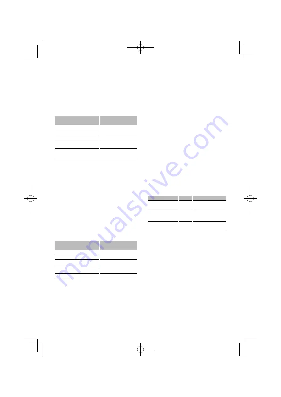 Kenwood KDC KDC-MP342U Instruction Manual Download Page 41