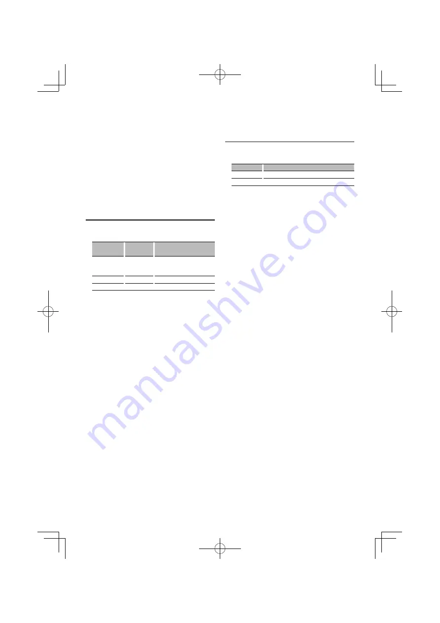 Kenwood KDC KDC-MP342U Instruction Manual Download Page 61