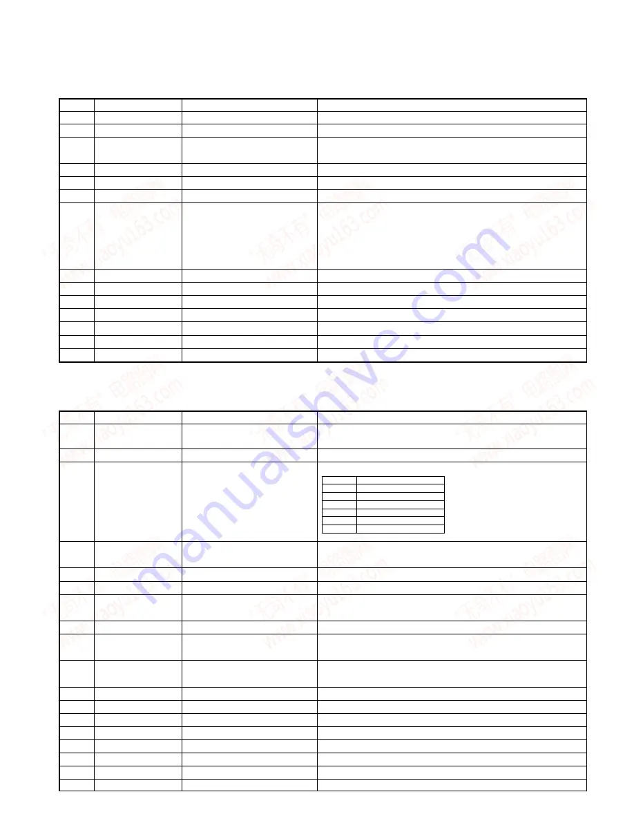 Kenwood KDC-M6024/G Service Manual Download Page 3