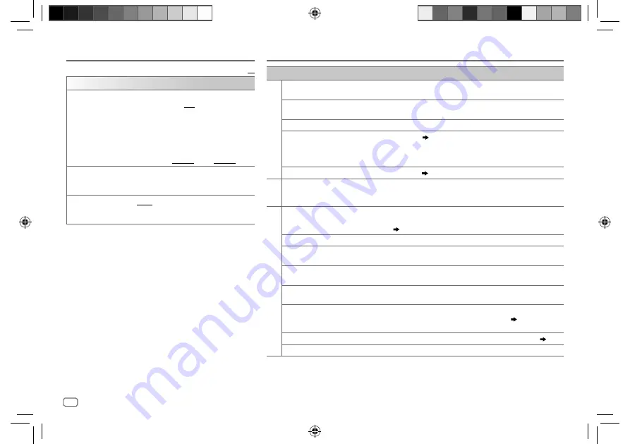 Kenwood KDC-MP172U Instruction Manual Download Page 48