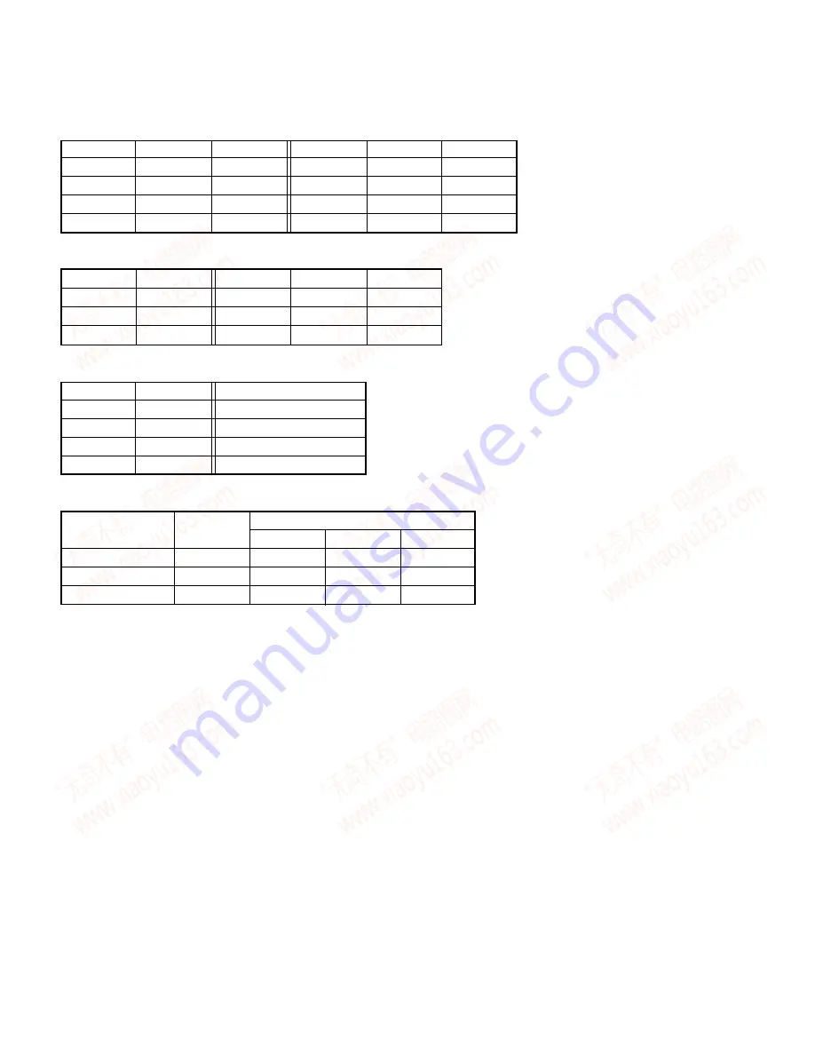 Kenwood KDC-MP222 Скачать руководство пользователя страница 6