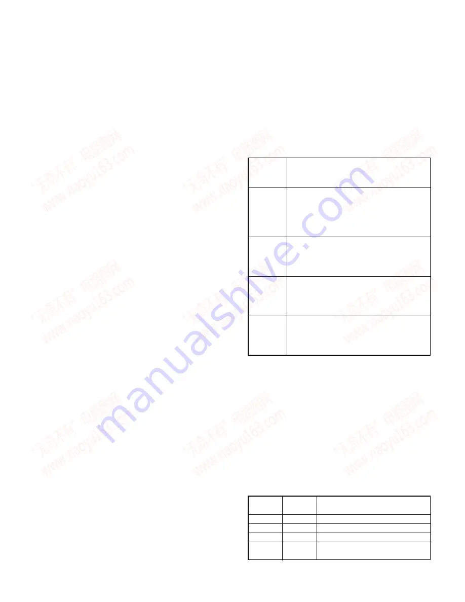 Kenwood KDC-MP222 Service Manual Download Page 7