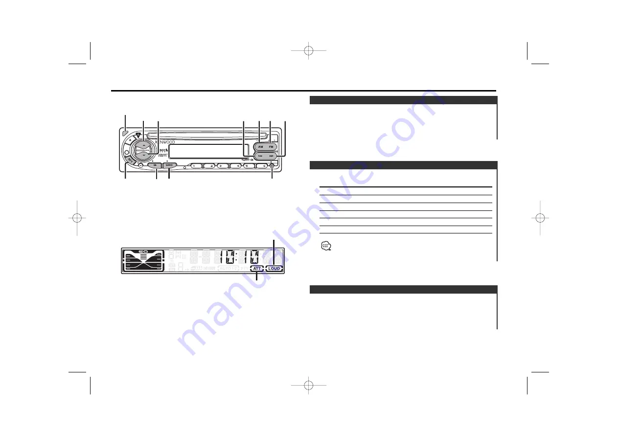 Kenwood KDC MP225 - 50w x 4 CD/MP3/WMA Receiver Скачать руководство пользователя страница 9